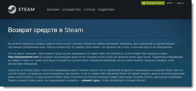Steam возврат средств